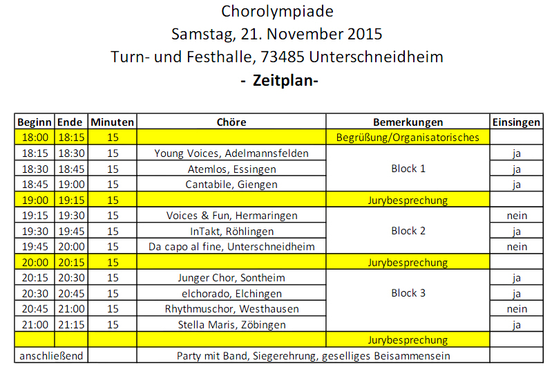 20151116 Zeitplan